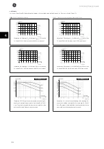 Preview for 83 page of GE AF-650 GP Series Design Manual