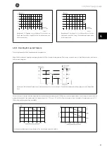 Preview for 88 page of GE AF-650 GP Series Design Manual