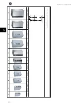 Preview for 91 page of GE AF-650 GP Series Design Manual