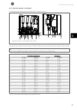 Preview for 106 page of GE AF-650 GP Series Design Manual