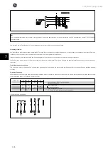 Предварительный просмотр 127 страницы GE AF-650 GP Series Design Manual