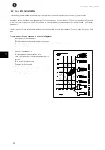 Предварительный просмотр 155 страницы GE AF-650 GP Series Design Manual