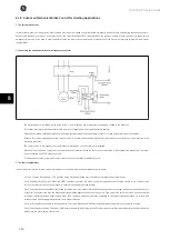 Предварительный просмотр 163 страницы GE AF-650 GP Series Design Manual