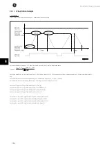 Предварительный просмотр 165 страницы GE AF-650 GP Series Design Manual