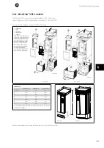 Предварительный просмотр 180 страницы GE AF-650 GP Series Design Manual
