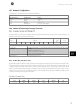 Предварительный просмотр 192 страницы GE AF-650 GP Series Design Manual