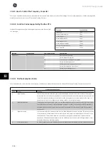 Предварительный просмотр 195 страницы GE AF-650 GP Series Design Manual