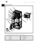 Preview for 11 page of GE AF-650 GP Series Operating Instructions Manual