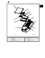 Предварительный просмотр 12 страницы GE AF-650 GP Series Operating Instructions Manual