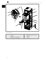 Предварительный просмотр 13 страницы GE AF-650 GP Series Operating Instructions Manual