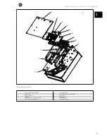 Предварительный просмотр 14 страницы GE AF-650 GP Series Operating Instructions Manual