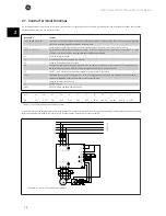 Предварительный просмотр 29 страницы GE AF-650 GP Series Operating Instructions Manual