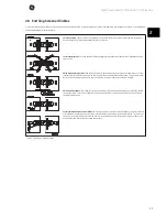 Предварительный просмотр 30 страницы GE AF-650 GP Series Operating Instructions Manual
