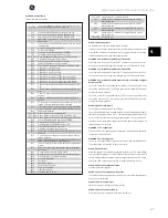Предварительный просмотр 58 страницы GE AF-650 GP Series Operating Instructions Manual