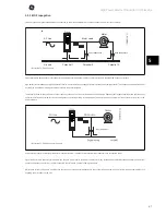 Предварительный просмотр 68 страницы GE AF-650 GP Series Operating Instructions Manual