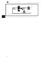 Предварительный просмотр 69 страницы GE AF-650 GP Series Operating Instructions Manual