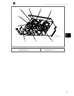 Предварительный просмотр 108 страницы GE AF-650 GP Series Operating Instructions Manual