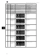 Предварительный просмотр 133 страницы GE AF-650 GP Series Operating Instructions Manual