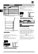 Предварительный просмотр 35 страницы GE AF-650 GP Series Programming Manual