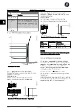 Preview for 35 page of GE AF-650 GP Series Programming Manual