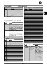 Предварительный просмотр 40 страницы GE AF-650 GP Series Programming Manual