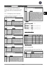 Preview for 54 page of GE AF-650 GP Series Programming Manual