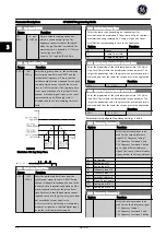 Предварительный просмотр 55 страницы GE AF-650 GP Series Programming Manual