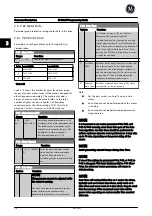 Preview for 57 page of GE AF-650 GP Series Programming Manual