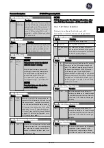 Preview for 58 page of GE AF-650 GP Series Programming Manual