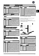 Предварительный просмотр 68 страницы GE AF-650 GP Series Programming Manual