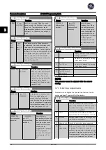 Preview for 69 page of GE AF-650 GP Series Programming Manual
