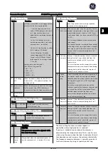 Preview for 70 page of GE AF-650 GP Series Programming Manual