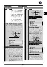 Предварительный просмотр 80 страницы GE AF-650 GP Series Programming Manual