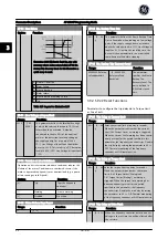 Preview for 81 page of GE AF-650 GP Series Programming Manual