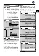 Предварительный просмотр 84 страницы GE AF-650 GP Series Programming Manual