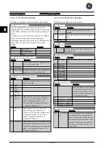 Preview for 89 page of GE AF-650 GP Series Programming Manual