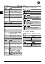 Preview for 93 page of GE AF-650 GP Series Programming Manual