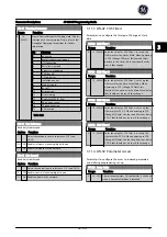 Предварительный просмотр 96 страницы GE AF-650 GP Series Programming Manual