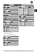 Предварительный просмотр 116 страницы GE AF-650 GP Series Programming Manual