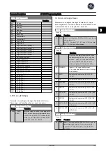 Preview for 126 page of GE AF-650 GP Series Programming Manual