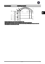 Предварительный просмотр 134 страницы GE AF-650 GP Series Programming Manual