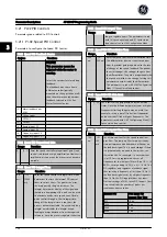 Preview for 135 page of GE AF-650 GP Series Programming Manual