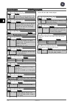 Preview for 141 page of GE AF-650 GP Series Programming Manual