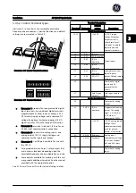 Предварительный просмотр 10 страницы GE AF-650 GP Series Quick Manual