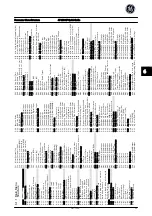 Preview for 26 page of GE AF-650 GP Series Quick Manual