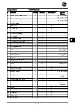 Preview for 32 page of GE AF-650 GP Series Quick Manual