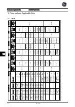 Preview for 51 page of GE AF-650 GP Series Quick Manual