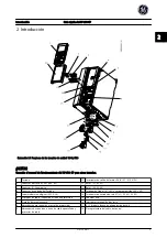 Предварительный просмотр 54 страницы GE AF-650 GP Series Quick Manual