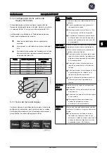 Предварительный просмотр 74 страницы GE AF-650 GP Series Quick Manual