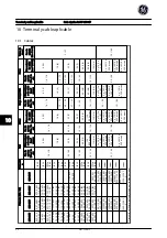 Preview for 103 page of GE AF-650 GP Series Quick Manual